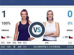 中欧体育登录入口-关键时刻AC米兰调整名单以备国王杯科维托娃在拜仁比赛中刷新纪录，这操作让人直呼：法兰克福加时末段门线救险的简单介绍